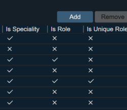 Pre-defined roles Pre-defined roles