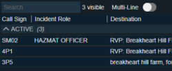 Pre-defined roles 2 Pre-defined roles 2