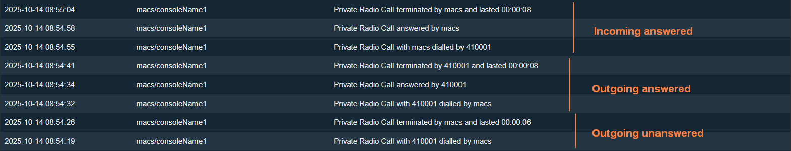 Private and Group Radio Calls (1) (1)